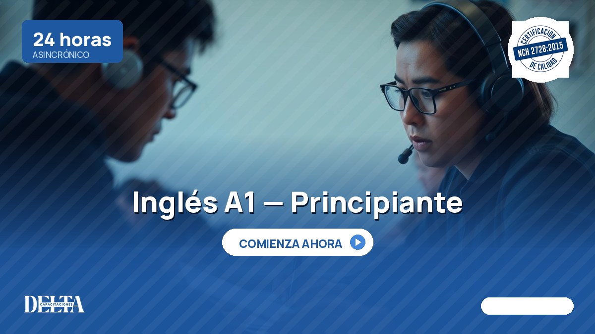 Inglés A1 — Principiante